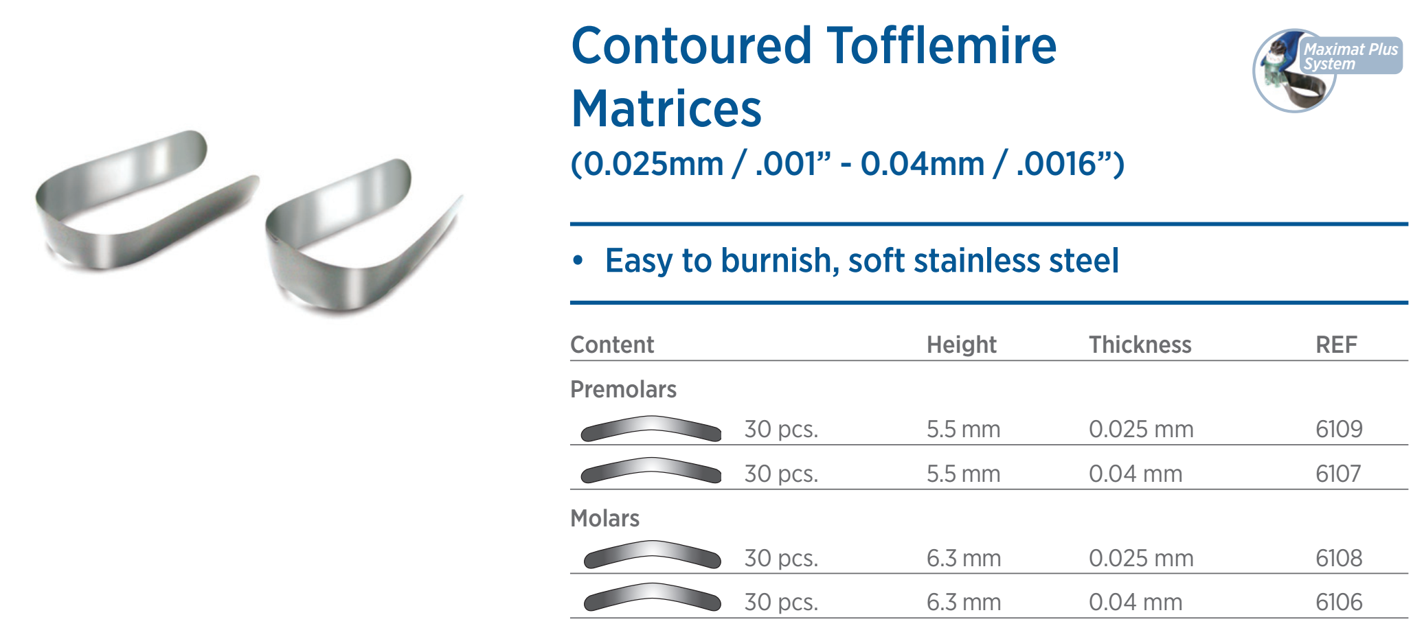 Contoured Toffl Matrices, polydentia