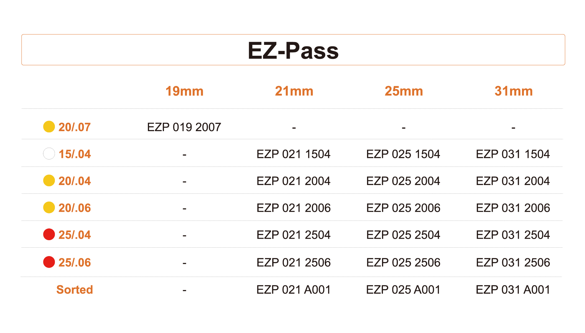 EZ-Pass system, Nic - Image 2