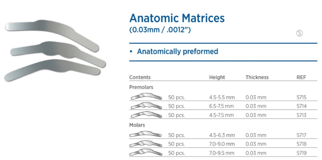 Anatomic Matrices band Steel, Polydentia - Image 2