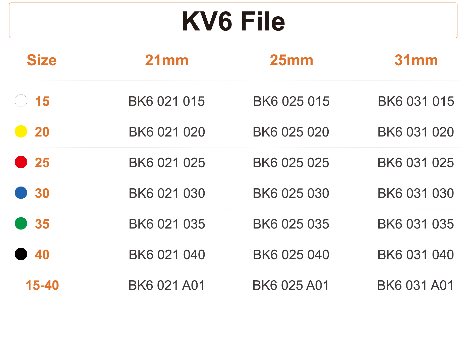 KV Rotary file, NIC - Image 2