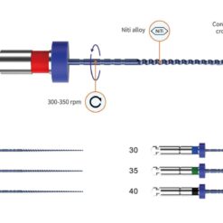 KV file, Rotary reamers Teaper 02